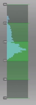 Scan Graph.jpg