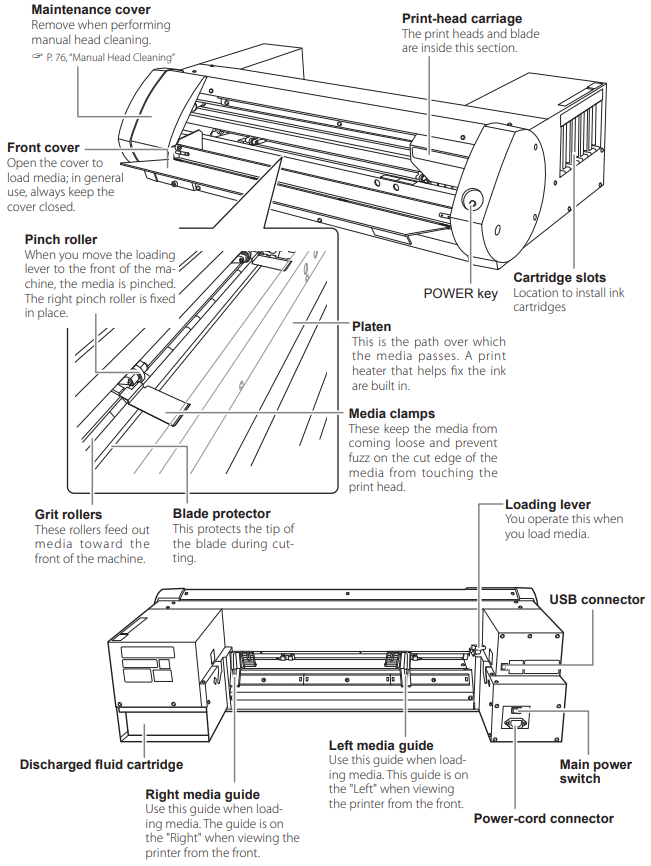 Vinyl Printer Terms.png