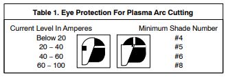 Shield Settings.JPG