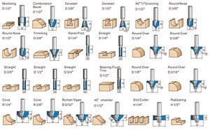 Router Bit Chart.jpg