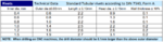 Through hole press chart snippet.PNG