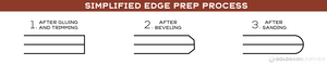 Simplified+Burnishing+Edge+Prep.png
