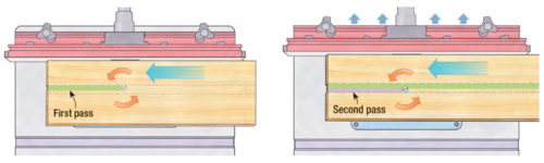 Wide Groove Router Table.png