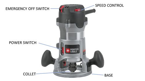 Hand router.jpg