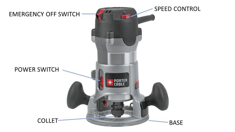 File:Hand router.jpg
