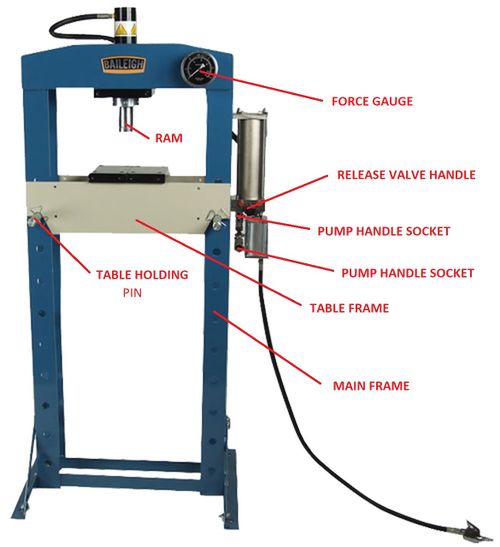 Baileigh Hydraulic Press.jpg