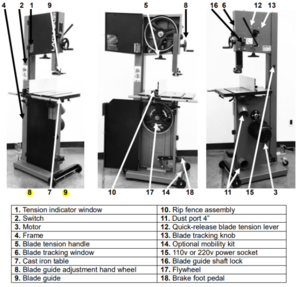 ...woodVerticalBandsawTerms.png