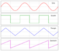 Thumbnail for version as of 17:20, 16 January 2022