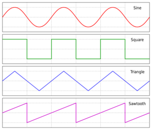 Waveforms.png