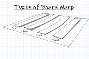 BoardWarp.jpg