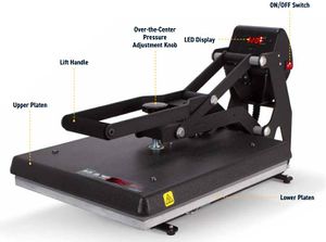 Heat Press Terminology .jpg