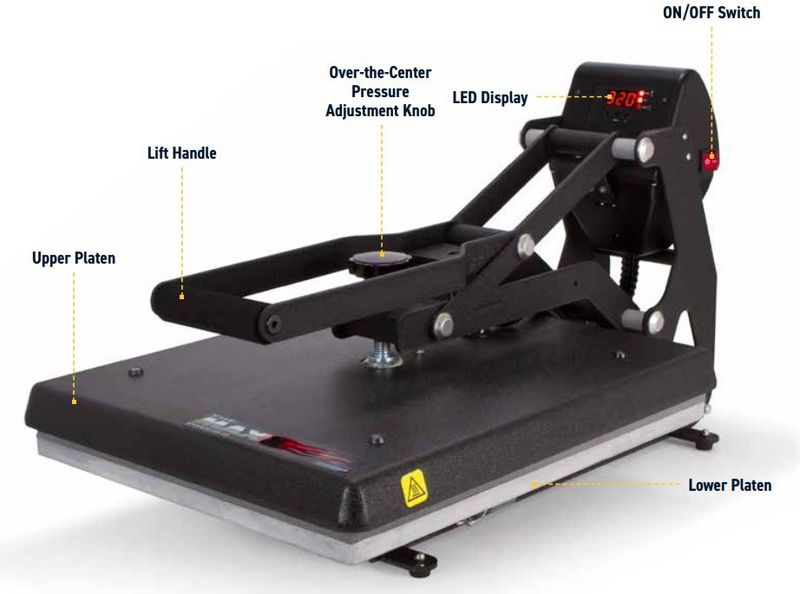 File:Heat Press Terminology .jpg
