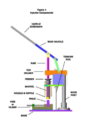 ...injectionMolderTerms.png
