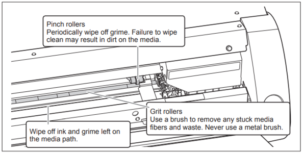 Printer cleaning.png