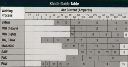 Shade.png